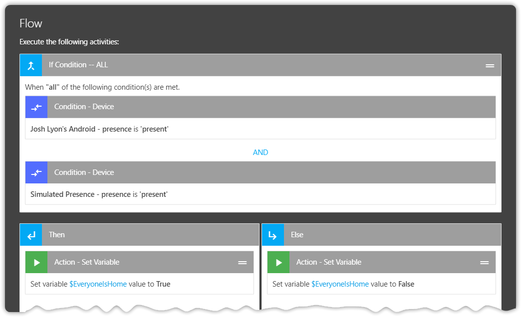 Optimizing Rules in SharpTools