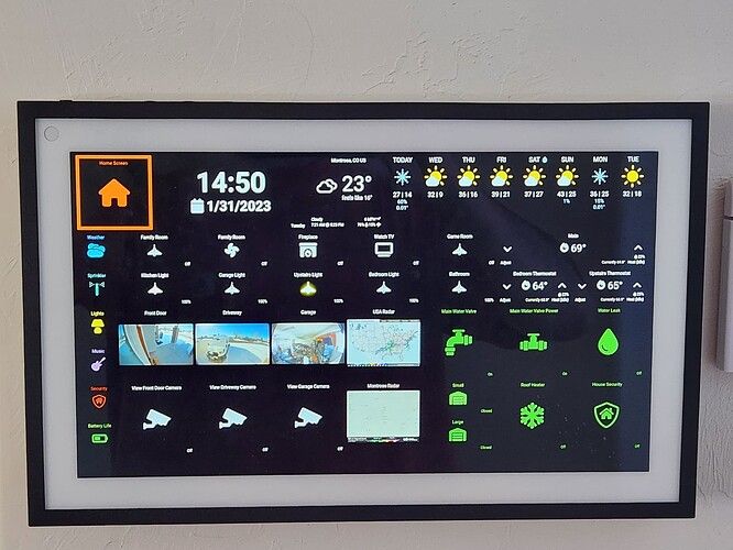 The Benefits of Using a Smart Home Dashboard